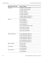 Предварительный просмотр 428 страницы LeCroy Sierra M6-2 User Manual