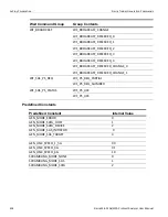 Предварительный просмотр 430 страницы LeCroy Sierra M6-2 User Manual