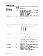 Предварительный просмотр 431 страницы LeCroy Sierra M6-2 User Manual