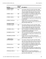 Предварительный просмотр 433 страницы LeCroy Sierra M6-2 User Manual