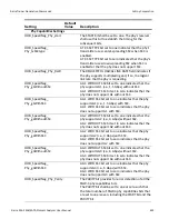 Предварительный просмотр 435 страницы LeCroy Sierra M6-2 User Manual