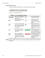 Предварительный просмотр 440 страницы LeCroy Sierra M6-2 User Manual