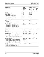 Предварительный просмотр 84 страницы LeCroy USB Mobile HS User Manual