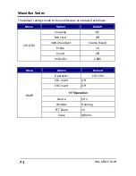 Preview for 71 page of LeCroy WaveAce series Getting Started Manual