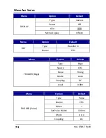 Preview for 73 page of LeCroy WaveAce series Getting Started Manual