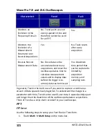 Preview for 121 page of LeCroy WavePro 7 Zi series Getting Started Manual