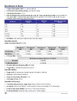 Preview for 16 page of LeCroy WaveRunner 104MXI Operator'S Manual