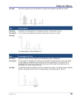 Preview for 95 page of LeCroy WaveRunner 104MXI Operator'S Manual