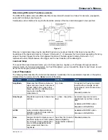 Preview for 111 page of LeCroy WaveRunner 104MXI Operator'S Manual