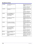 Preview for 118 page of LeCroy WaveRunner 104MXI Operator'S Manual