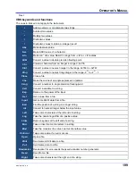 Preview for 199 page of LeCroy WaveRunner 104MXI Operator'S Manual