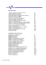 Preview for 10 page of LeCroy WAVERUNNER 6000 SERIES Service Manual