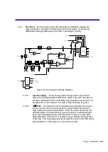 Preview for 35 page of LeCroy WAVERUNNER 6000 SERIES Service Manual