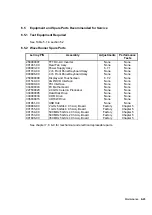 Preview for 119 page of LeCroy WAVERUNNER 6000 SERIES Service Manual