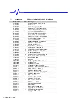 Preview for 150 page of LeCroy WAVERUNNER 6000 SERIES Service Manual