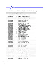 Preview for 152 page of LeCroy WAVERUNNER 6000 SERIES Service Manual