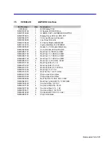 Preview for 159 page of LeCroy WAVERUNNER 6000 SERIES Service Manual