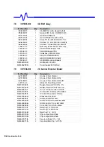 Preview for 162 page of LeCroy WAVERUNNER 6000 SERIES Service Manual