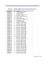 Preview for 167 page of LeCroy WAVERUNNER 6000 SERIES Service Manual