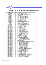 Preview for 172 page of LeCroy WAVERUNNER 6000 SERIES Service Manual