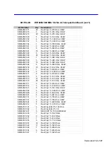 Preview for 175 page of LeCroy WAVERUNNER 6000 SERIES Service Manual