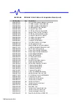 Preview for 180 page of LeCroy WAVERUNNER 6000 SERIES Service Manual