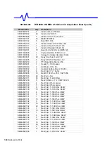 Preview for 188 page of LeCroy WAVERUNNER 6000 SERIES Service Manual