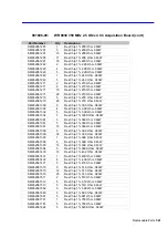 Preview for 189 page of LeCroy WAVERUNNER 6000 SERIES Service Manual