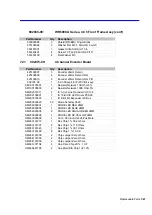 Preview for 195 page of LeCroy WAVERUNNER 6000 SERIES Service Manual