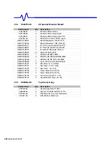 Preview for 196 page of LeCroy WAVERUNNER 6000 SERIES Service Manual