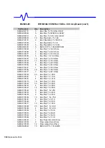 Preview for 204 page of LeCroy WAVERUNNER 6000 SERIES Service Manual