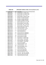 Preview for 205 page of LeCroy WAVERUNNER 6000 SERIES Service Manual