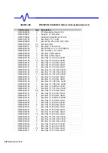 Preview for 210 page of LeCroy WAVERUNNER 6000 SERIES Service Manual