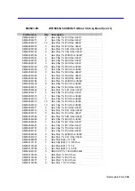 Preview for 211 page of LeCroy WAVERUNNER 6000 SERIES Service Manual