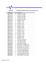 Preview for 212 page of LeCroy WAVERUNNER 6000 SERIES Service Manual