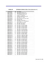 Preview for 217 page of LeCroy WAVERUNNER 6000 SERIES Service Manual