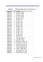 Preview for 219 page of LeCroy WAVERUNNER 6000 SERIES Service Manual