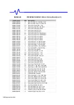 Preview for 220 page of LeCroy WAVERUNNER 6000 SERIES Service Manual