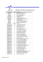 Preview for 222 page of LeCroy WAVERUNNER 6000 SERIES Service Manual