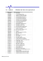 Preview for 228 page of LeCroy WAVERUNNER 6000 SERIES Service Manual