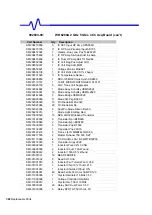 Preview for 230 page of LeCroy WAVERUNNER 6000 SERIES Service Manual