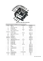 Preview for 237 page of LeCroy WAVERUNNER 6000 SERIES Service Manual