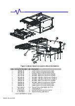 Preview for 238 page of LeCroy WAVERUNNER 6000 SERIES Service Manual