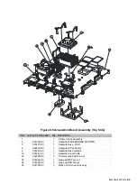 Preview for 239 page of LeCroy WAVERUNNER 6000 SERIES Service Manual