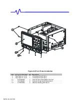 Preview for 242 page of LeCroy WAVERUNNER 6000 SERIES Service Manual