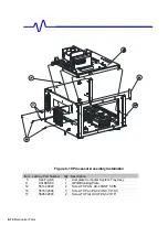 Preview for 244 page of LeCroy WAVERUNNER 6000 SERIES Service Manual