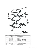 Preview for 247 page of LeCroy WAVERUNNER 6000 SERIES Service Manual