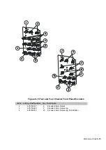 Preview for 249 page of LeCroy WAVERUNNER 6000 SERIES Service Manual