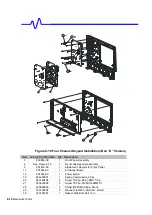 Preview for 252 page of LeCroy WAVERUNNER 6000 SERIES Service Manual