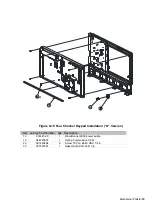 Preview for 253 page of LeCroy WAVERUNNER 6000 SERIES Service Manual